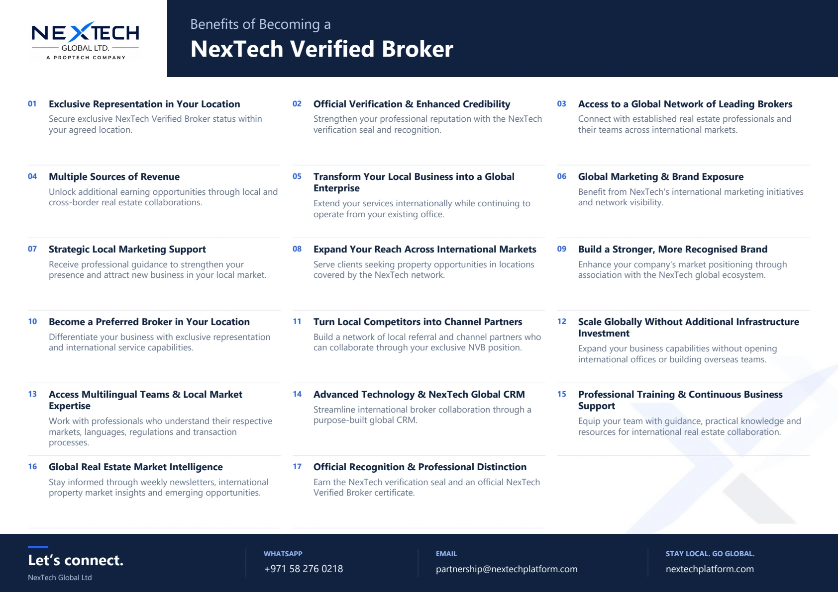 One-page overview of 17 benefits of becoming a NexTech Verified Broker